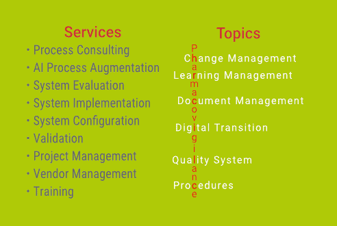 Services and Topics